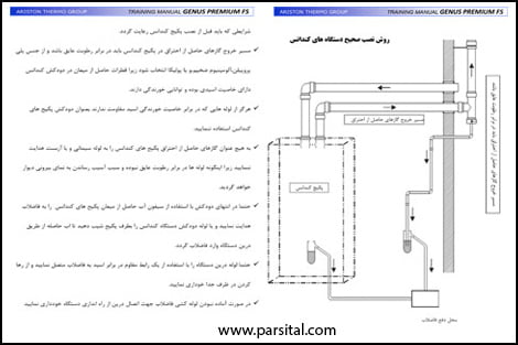 کاتالوگ آموزش نصب پکیج شرکت آریستون نسخه 1